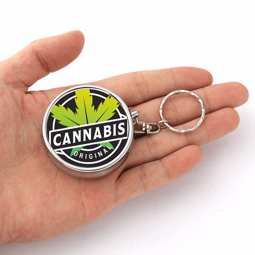 Examples of iconic weed logos showcasing unique designs.